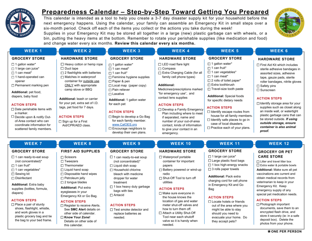 A two-row infographic titled “Preparedness Calendar – Step-by-Step Toward Getting You Prepared,” created by San Mateo County Emergency Management and the County of San Mateo, California. The calendar outlines a 12-week plan to build a 3–7 day emergency supply kit. Each week is shown in a blue-titled box (Week 1 through Week 12) with checklists for where to shop (grocery store, hardware store, first aid supplies, or pet care store), specific items to buy (such as water, canned food, flashlights, batteries, hygiene items, first aid supplies, and pet needs), and red “Action Steps” with preparedness tasks (such as dating food, identifying emergency contacts, making family plans, practicing evacuation routes, testing smoke detectors, and storing important documents). A note indicates quantities are per person. The layout is dense, text-heavy, and instructional, designed as a practical household emergency preparedness guide.